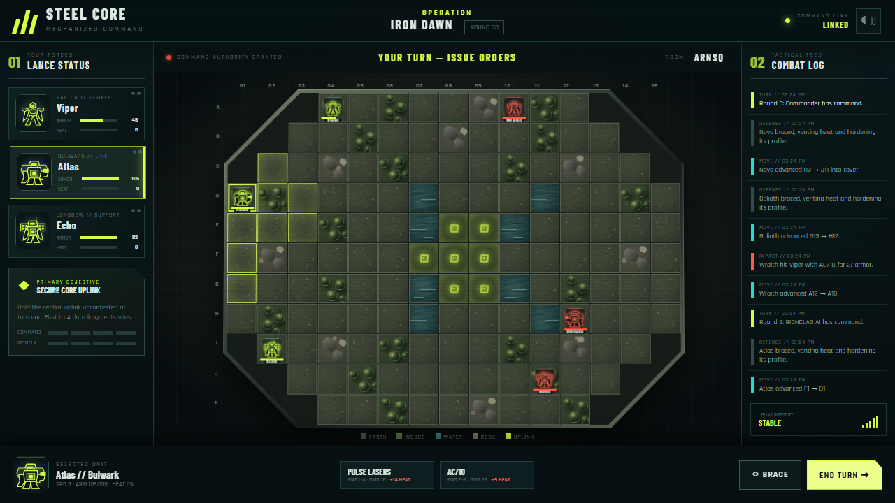 Steel Core battlefield with opposing mechanized lances converging on a glowing tactical uplink